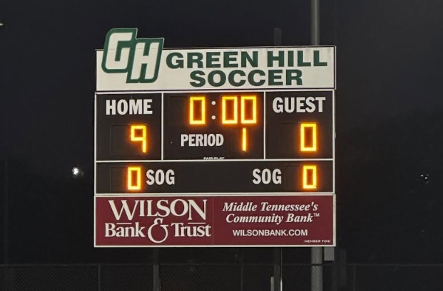 Green Hill High School Boys Soccer Schedule Spring 2026